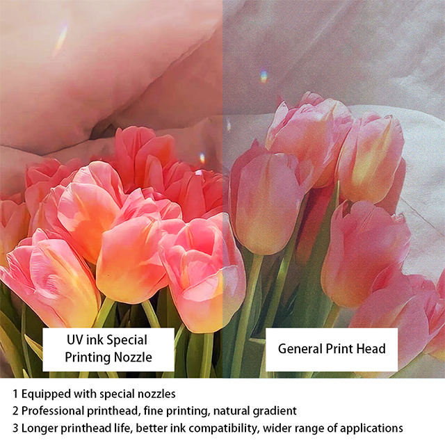 เครื่องพิมพ์ซิลิโคน UV ประสิทธิภาพสูง SHK4018 - การออกแบบที่เป็นมิตรกับสิ่งแวดล้อม หลายสี และใช้งานง่าย